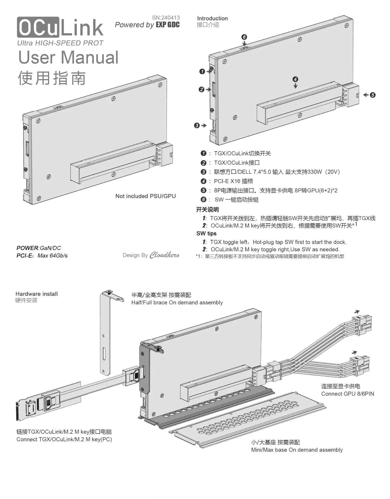 OCuP4GaN OCuLink GPU Dock Case - огляд і ціна Oculink Egpu Mini Pc