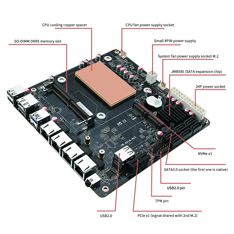 ITX N150 Motherboard Nas Set A - огляд і ціна Nas Motherboard 8 Sata Mini Itx