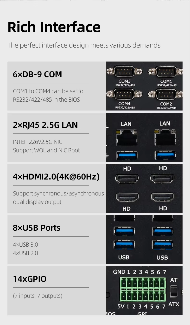 14th Industrial Mini Pc i5-144 - огляд і ціна Fanless Industrial Pc Rs485 Core I7