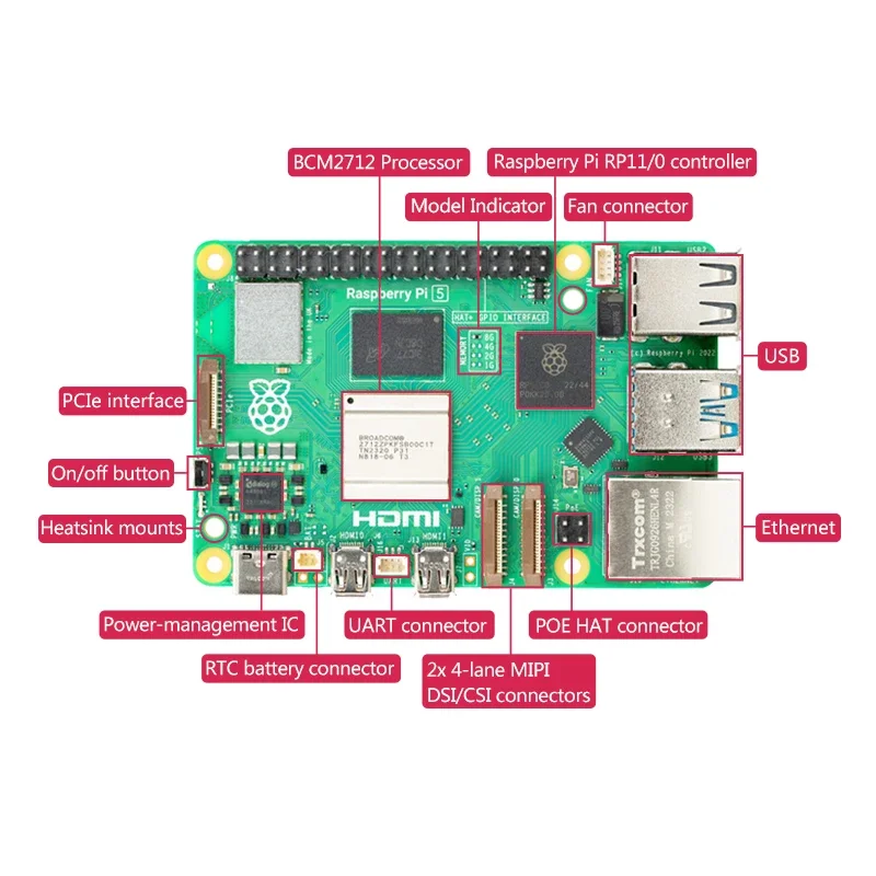 2026 Official Raspberry Pi 5 C - огляд і ціна Raspberry Pi 5 8Gb Board