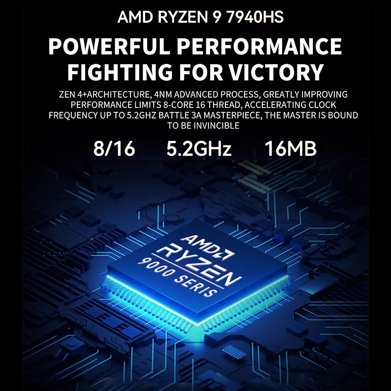 AMD Ryzen Mini PC R7 7840HS R9 - огляд і ціна Amd Ryzen 7 7840Hs Mini Pc