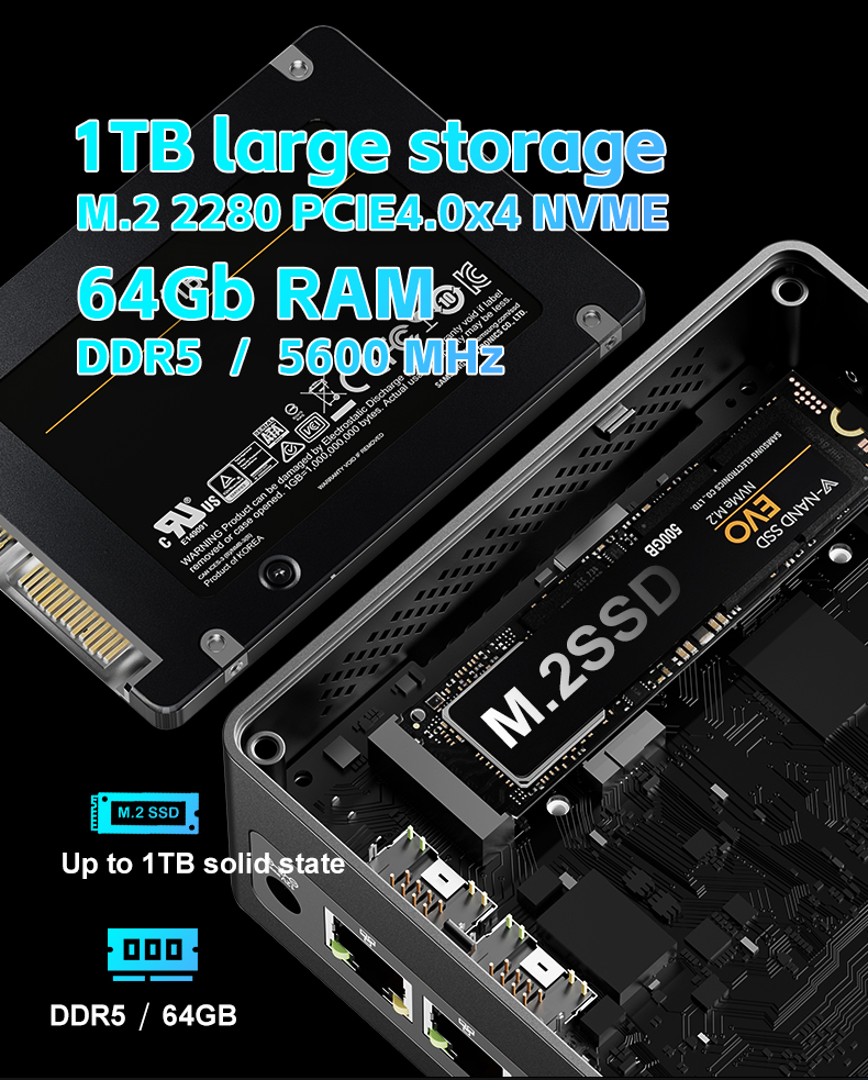 New Factory Bulk Customizable  - огляд і ціна Amd Ryzen 7 7840Hs Mini Pc