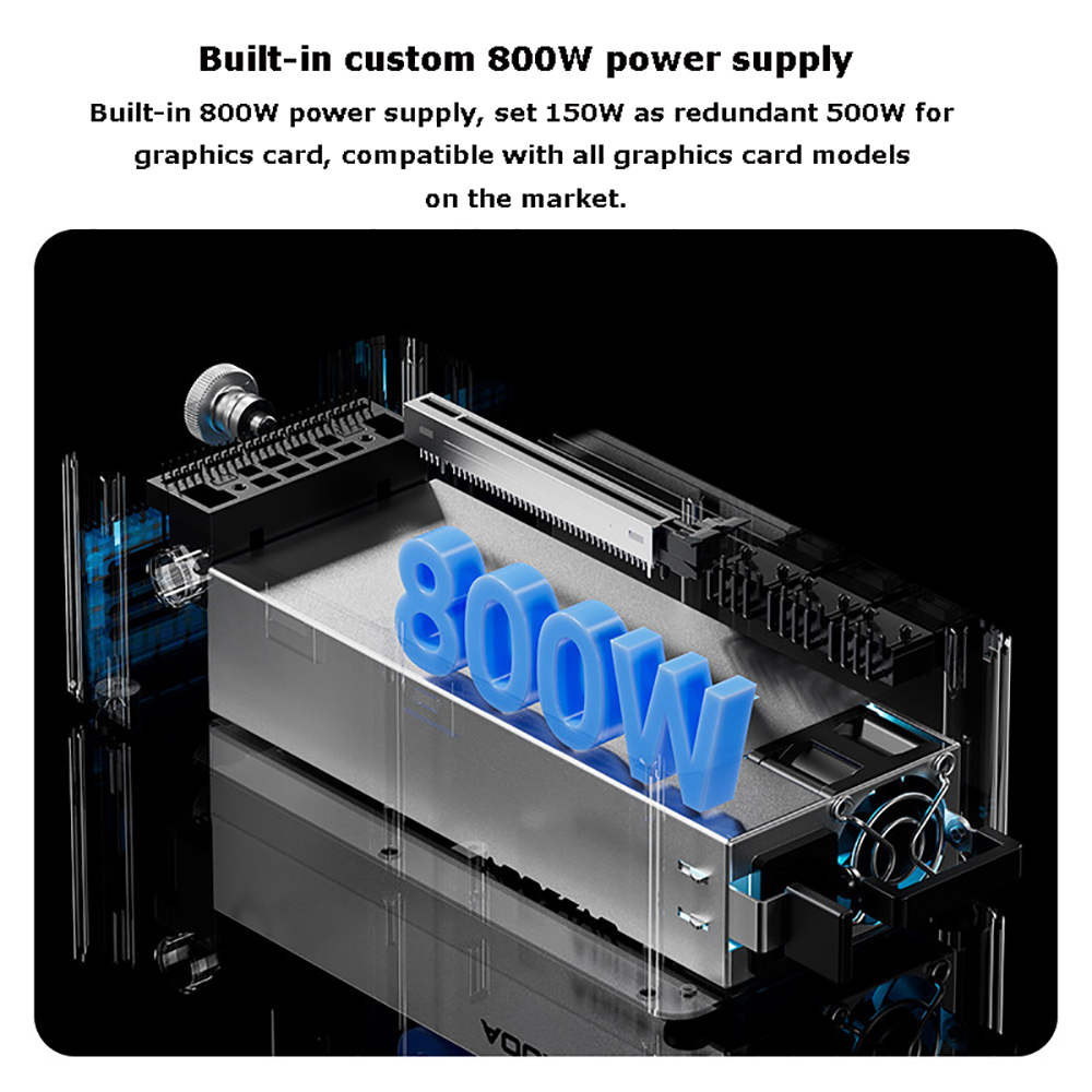 AG02/AG01 EGPU Dock with OCuLi - огляд і ціна Oculink Egpu Mini Pc