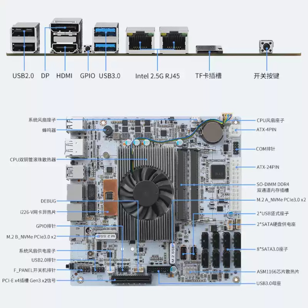 Mini‑ITX White M11 NAS Motherb - огляд і ціна Nas Motherboard 8 Sata Mini Itx