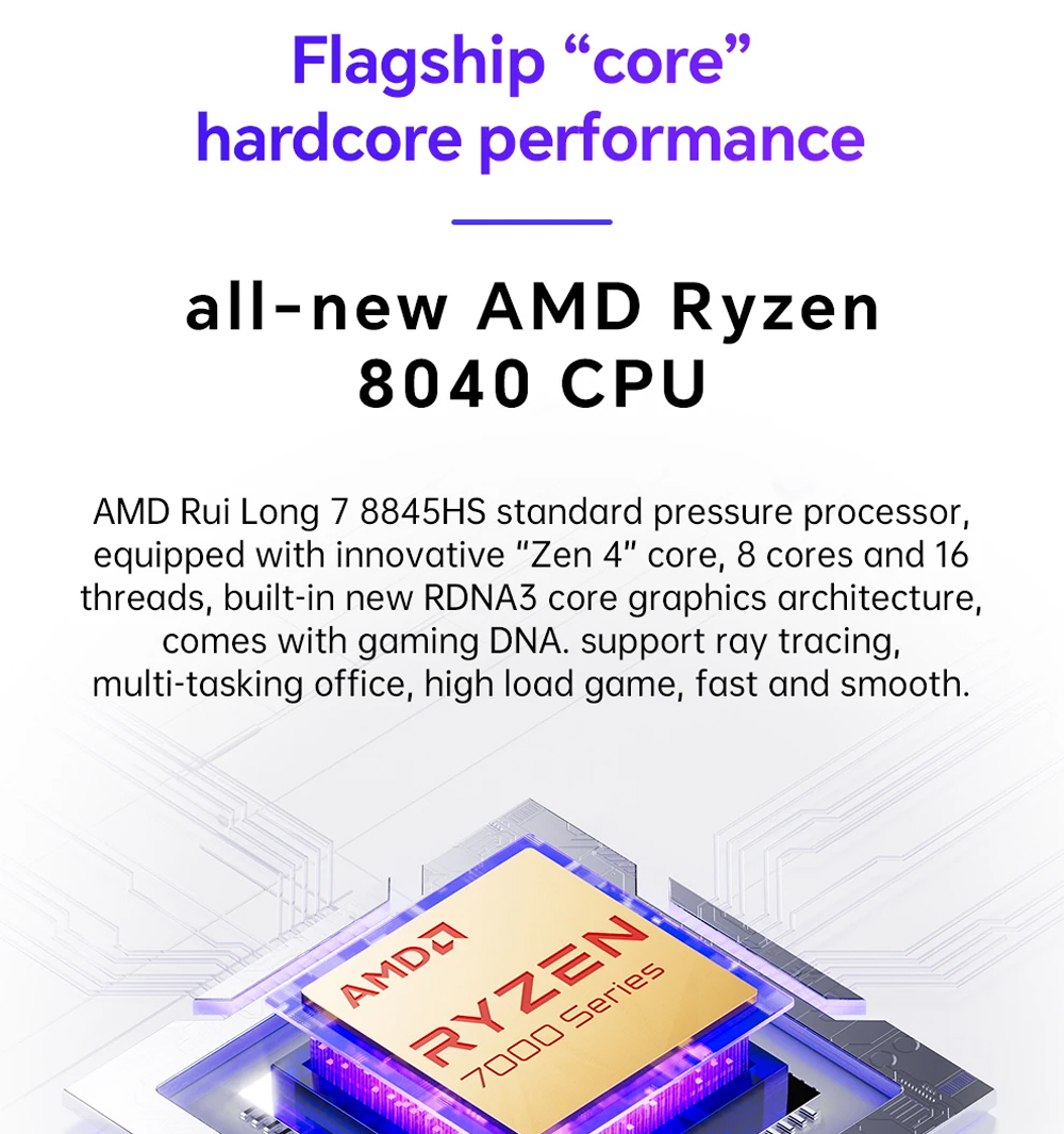 GEM12 Pro AMD Ryzen 7 8845HS G - огляд і ціна Amd Ryzen 7 7840Hs Mini Pc
