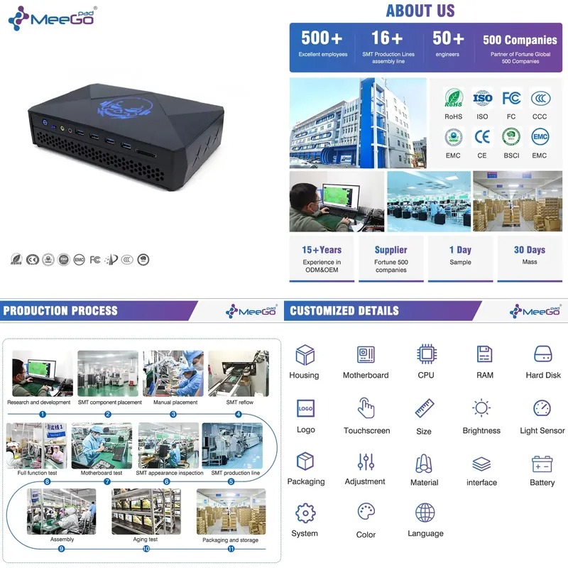 Hot Sale Meegopad G10T 14th Ge - огляд і ціна Mini Pc Rtx 4060 Ddr5