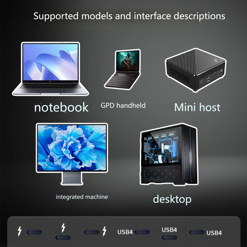 Oculink Thunderbolt USB4 Adapt - огляд і ціна Oculink Egpu Mini Pc
