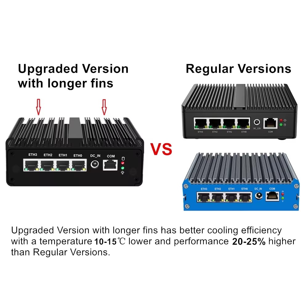 Intel N150 Mini PC Firewall Ro - огляд і ціна Pfsense Firewall Router 2.5G 4 I226
