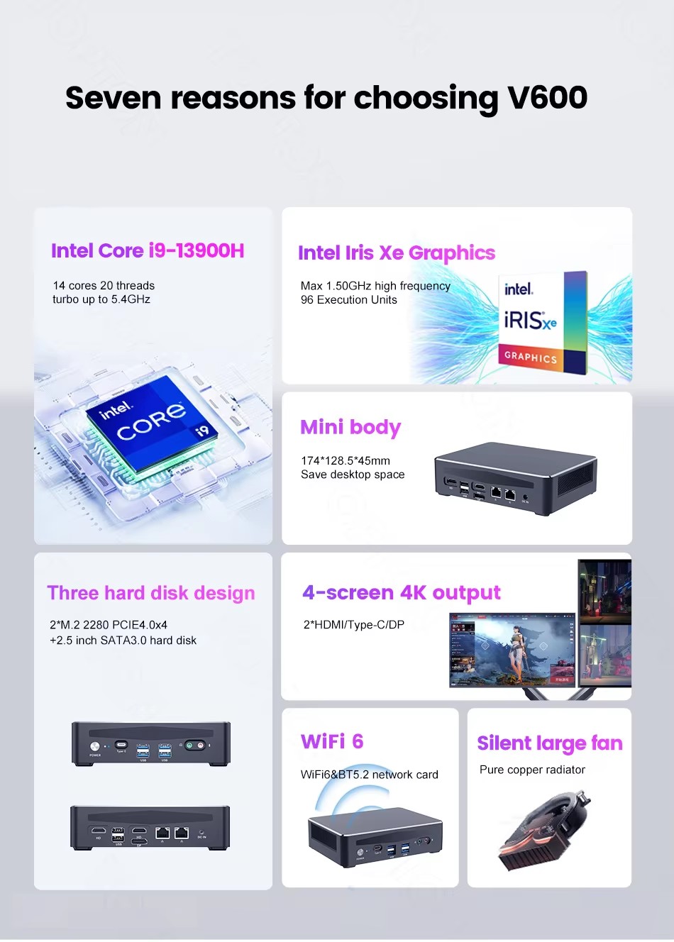 Topton Gaming 4 NAS Mini PC Co - огляд і ціна Intel Core I9 13900H Mini Pc