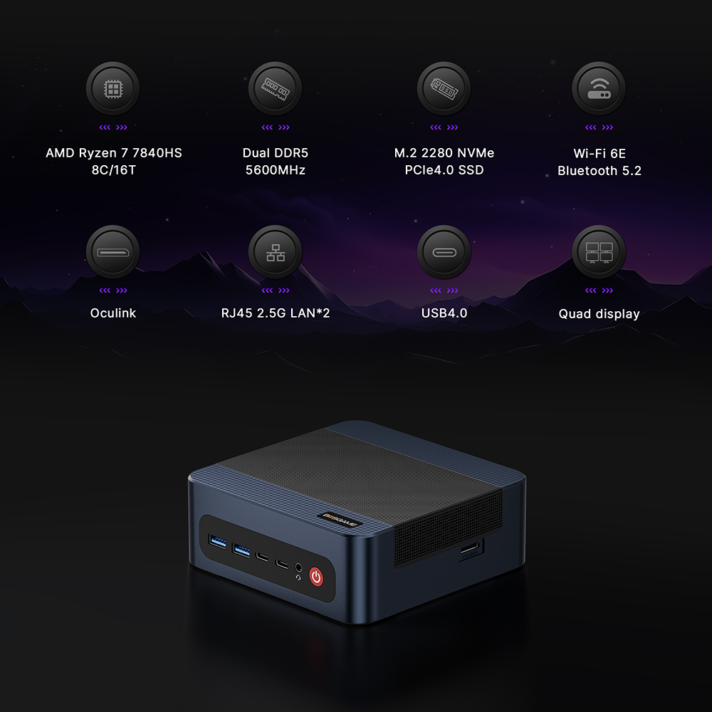 BOSGAME M4 Neo Mini PC AMD Ryz - огляд і ціна Amd Ryzen 7 7840Hs Mini Pc