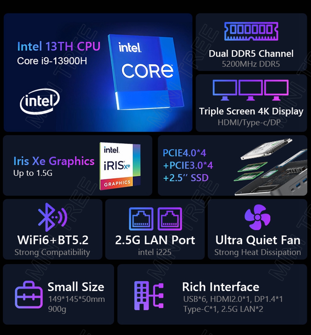 Intel NUC Mini PC Gamer i9 139 - огляд і ціна Intel Core I9 13900H Mini Pc