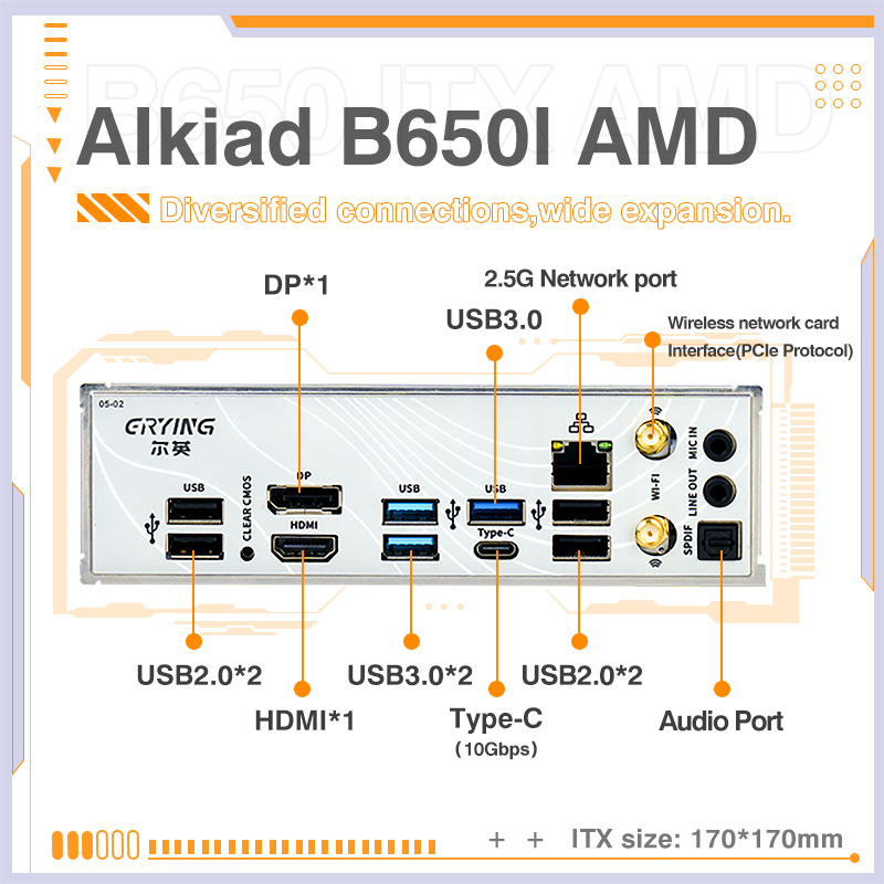 ERYING AM5 Motherboard Support - огляд і ціна Lga1700 Itx Motherboard Ddr5